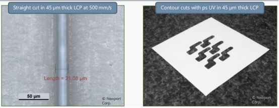 超快激光器是什么？皮秒飞秒激光在工业加工上有哪些优势？(图12)